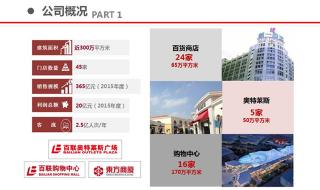 上海化妆品连锁店